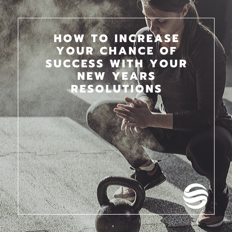 New Years resolutions, goals, mindset, motivation